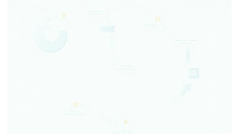 Diagramme montrant les étapes d'intégration de la solution Santé Lumina dans un workflow d'imagerie médicale existant, avec des icônes pour PACS, AI, et station de travail radiologue.