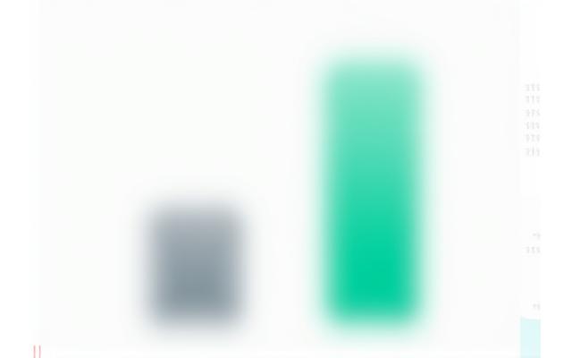 Infographie comparant la précision diagnostique assistée par IA versus le diagnostic humain seul, montrant une augmentation significative de 40% pour l'IA.